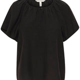 Part Two - Georgiana pusero, black