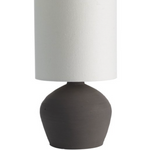 Matala pöytävalaisin, smoke