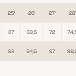 farkut mittataulukko