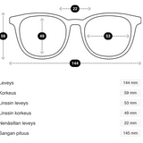 Mio caramel tinted lukulasit