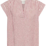 Bettina pusero, Burnt Russet Stripe
