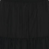 Coakum Vistine hame, Black