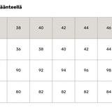 mittataulukko claressa