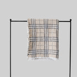 Milton torkkupeitto, sand beige ruutu